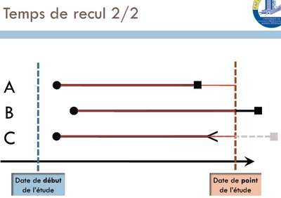 recul.jpg (47.03 Kio) Vu 178 fois recul.jpg