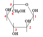 MoreGlucose.gif