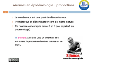 Diapo Lupi surplus 2.png