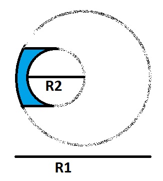 Ménisque bords épais.jpg