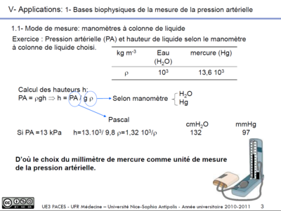Mercure-eau mesure.PNG