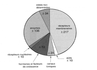 Capture d’écran 2013-01-14 à 19.18.02.png