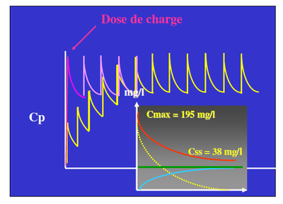 Capture d’écran 2013-01-21 à 22.31.17.png