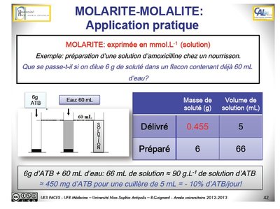 Sans titre.jpg (136.19 Kio) Vu 136 fois Sans titre.jpg