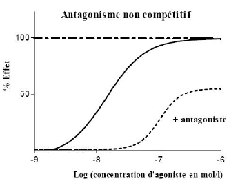 Capture d’écran 2013-04-02 à 14.04.47.png