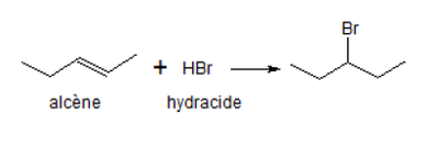 Capture d’écran 2013-04-15 à 22.01.23.png