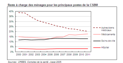 Capture d’écran 2013-04-24 à 21.53.34.png
