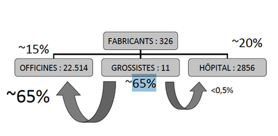 Capture d’écran 2013-05-19 à 23.24.54.png