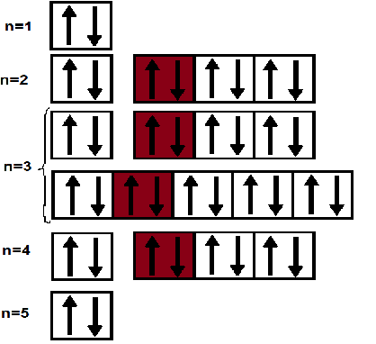QCm annatut nbr quantique magnétique corection 2.png