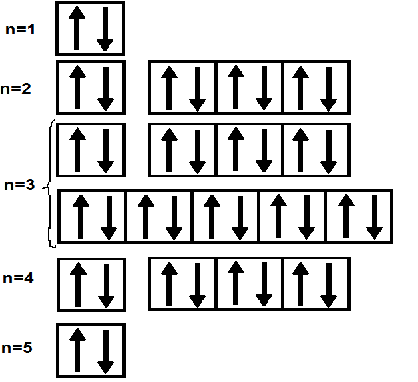 QCm annatut nbr quantique magnétique corection (2).png