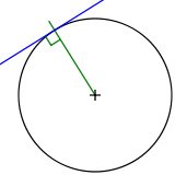 160px-Cercle_tangente_rayon.svg.png