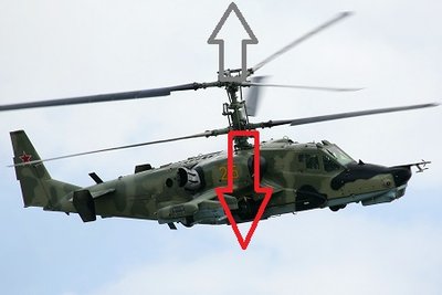 Russian_Air_Force_Kamov_Ka-50.jpg