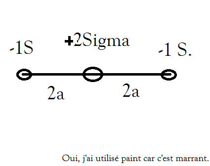 Schéma physique cours 2.png