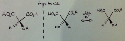 moléucle achirale.jpg