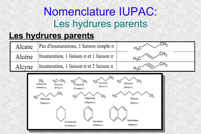Hydrures parents.png