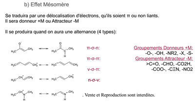 Effet mésomère.png