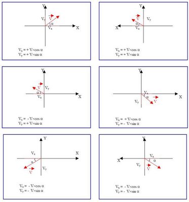 coordonn__es vecteur.JPG