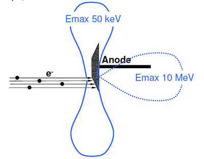 Capture d’écran 2013-11-06 à 14.28.15.png