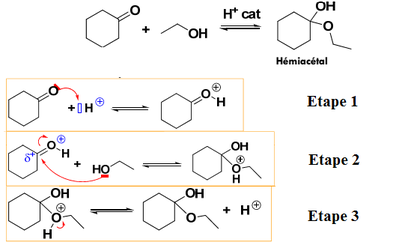 Hémiacétalisation.png
