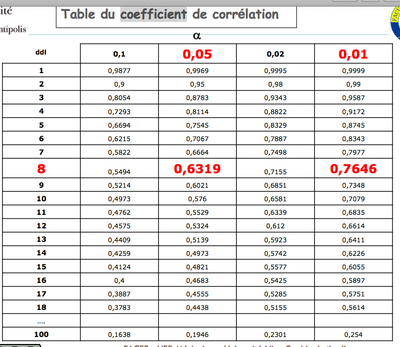 Capture d’écran 2013-11-30 à 09.50.59.png