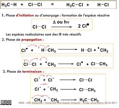 SN carbone saturé.png