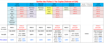 Publication des Fiches (12-01-14).PNG