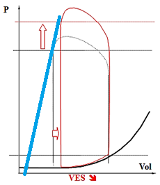 courbe modifiée.png