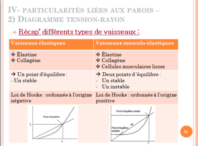 diagrame tension-rayon.PNG