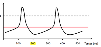 Capture d’écran 2014-03-12 à 18.25.21.png