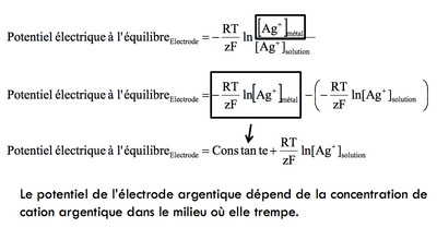 Potentiel électrique.png