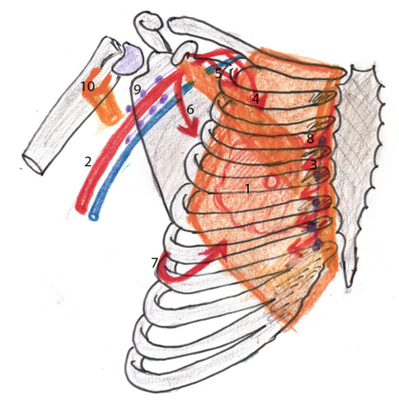 Capture d’écran 2014-04-08 à 19.32.56.png