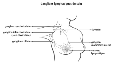 Capture d’écran 2014-04-09 à 17.51.26.png