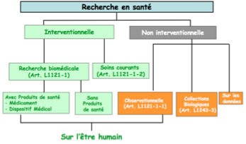 loi huriet-sérusclat.png