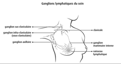 Capture d’écran 2014-04-24 à 16.25.06.png