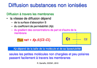Capture d’écran 2014-05-04 à 15.25.01.png