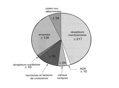 Capture d’écran 2014-05-08 à 16.28.03.png