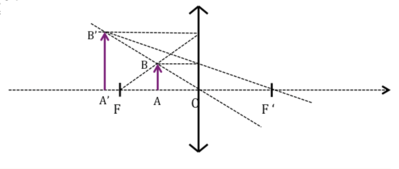 Capture d’écran 2014-08-13 à 19.24.52.png