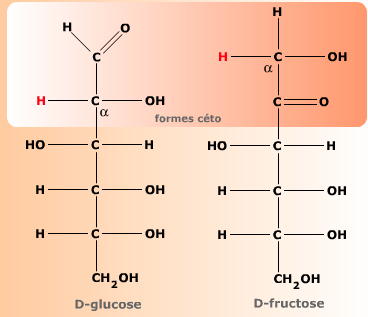 Glucosefructose.png