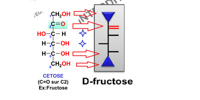 Fructose Vs Fructose.png