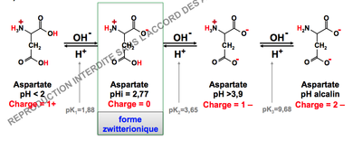 Capture d’écran 2014-09-18 à 15.28.30.png