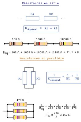 Tout sur les résistances.jpg