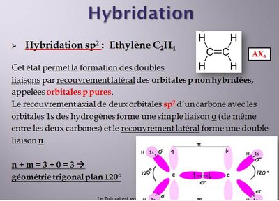 Hybridation sp2.jpg