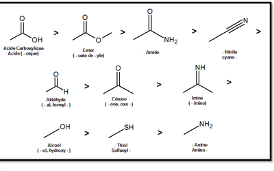 Capture d’écran 2014-09-26 à 16.43.27.png