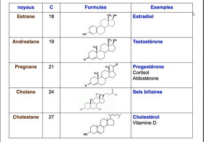 Capture d’écran 2014-10-08 à 16.43.22.png