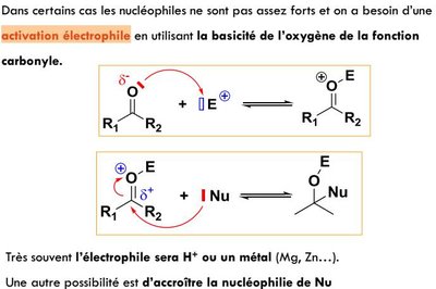 activation électrophile.jpg