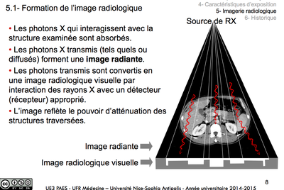 Capture d’écran 2014-11-26 à 17.04.47.png