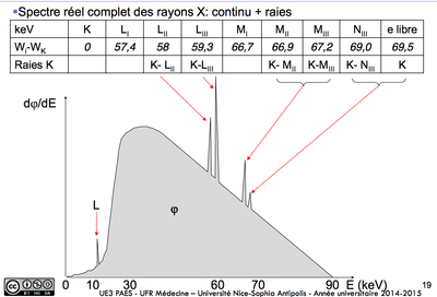 Capture d’écran 2014-11-26 à 21.01.04.png
