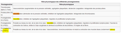 prostaglandine.PNG