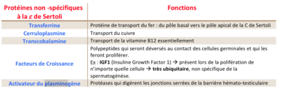 Capture d’écran 2014-12-03 à 14.33.47.png