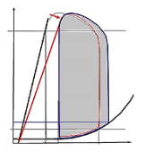 Annatut 2013-2014 QCM7.png